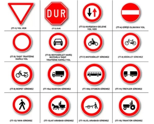 Trafik Levhası Galvaniz Saç -1